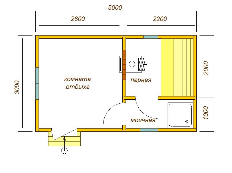 Планировка бани 3х5